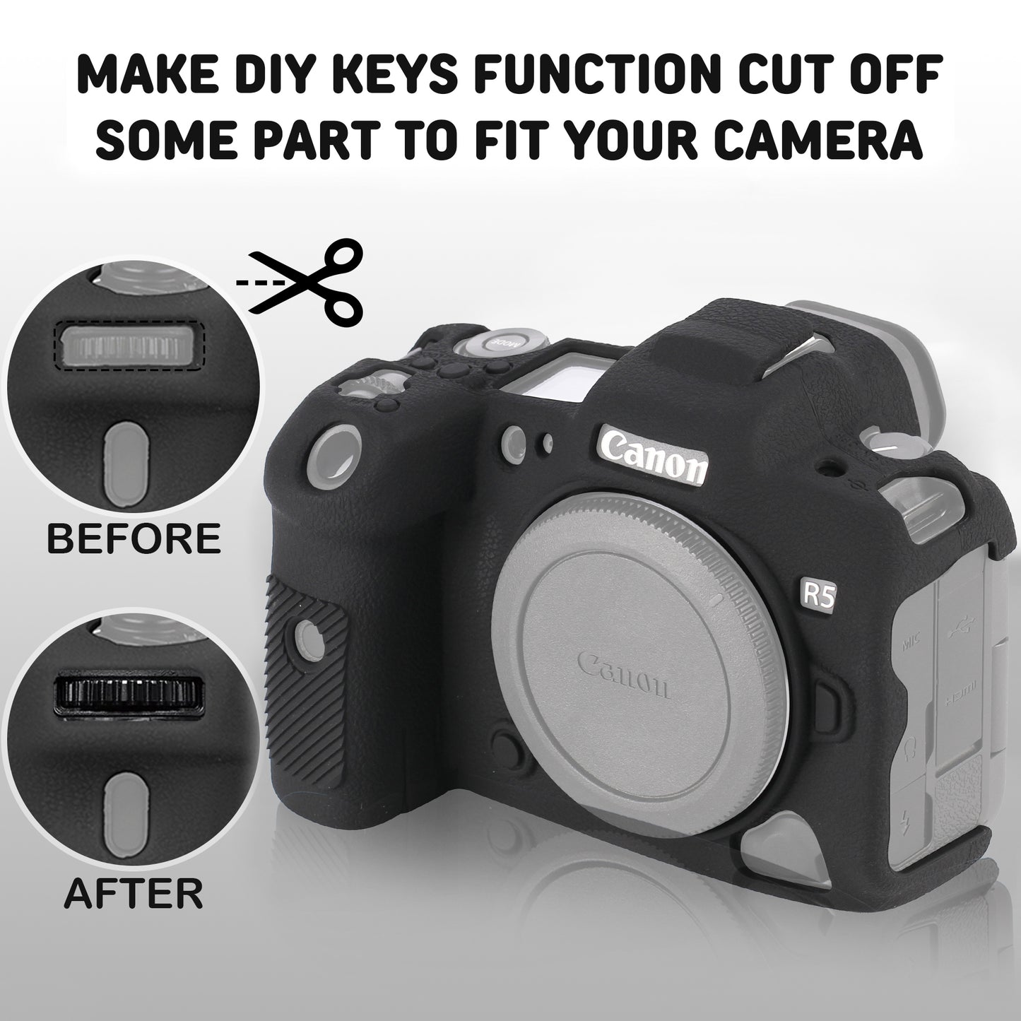 STSEETOP Canon EOS R5 Case-Protective Silicone DSLR Skin Cover